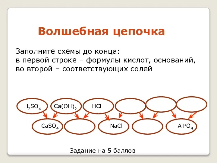 Волшебная цепочка Заполните схемы до конца: в первой cтроке – формулы кислот,