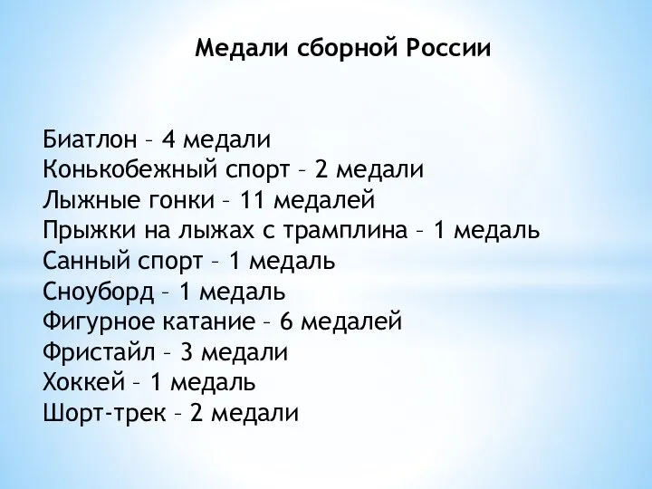 Медали сборной России Биатлон – 4 медали Конькобежный спорт – 2 медали