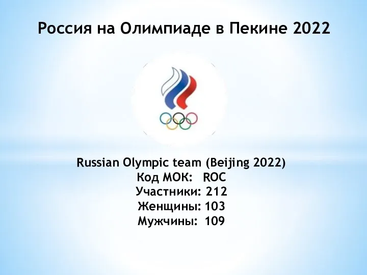 Россия на Олимпиаде в Пекине 2022 Russian Olympic team (Beijing 2022) Код