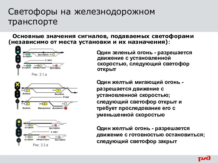 Основные значения сигналов, подаваемых светофорами (независимо от места установки и их назначения):