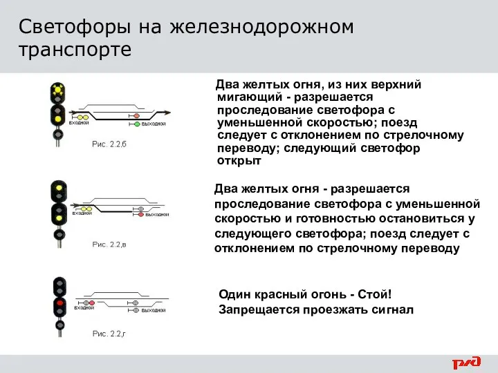 Два желтых огня, из них верхний мигающий - разрешается проследование светофора с