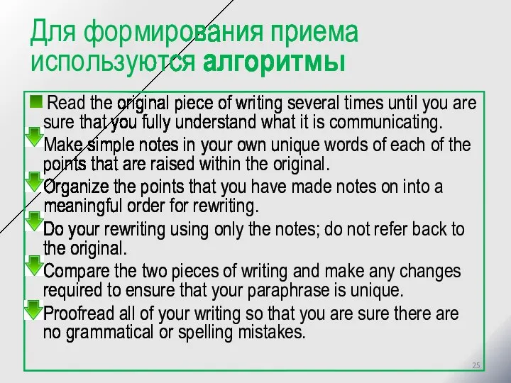 Для формирования приема используются алгоритмы Read the original piece of writing several