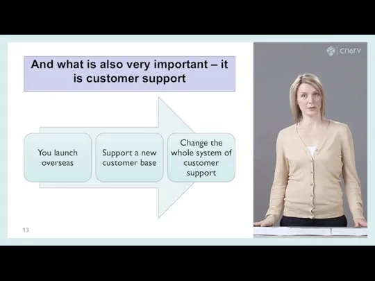 And what is also very important – it is customer support