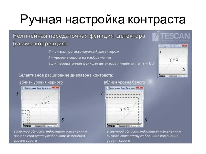 Ручная настройка контраста