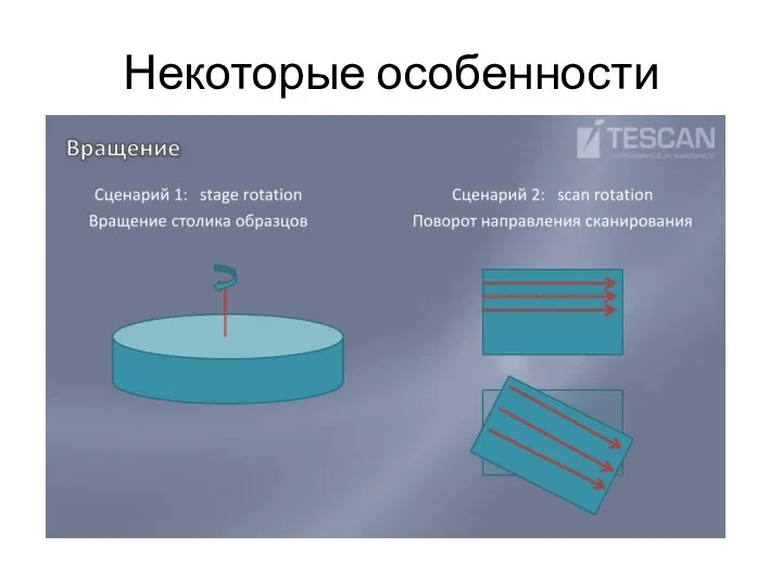 Некоторые особенности