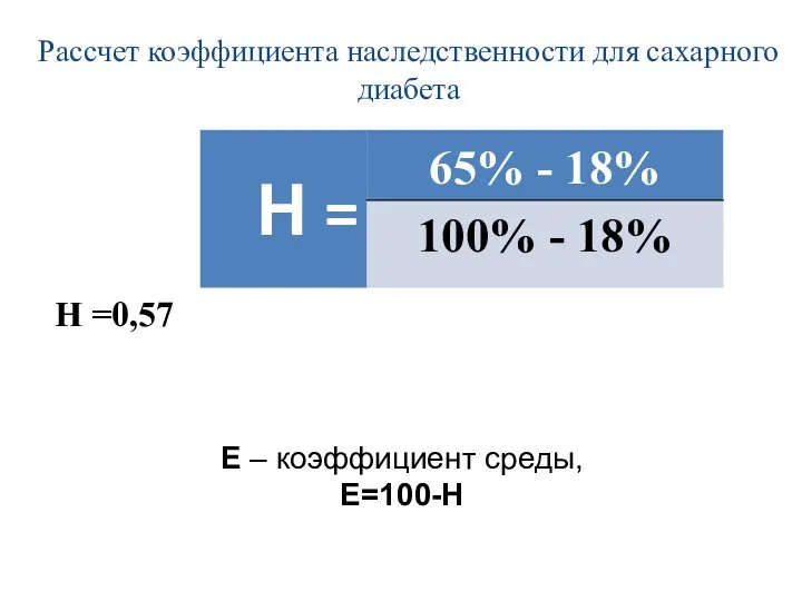 Рассчет коэффициента наследственности для сахарного диабета Н =0,57 Е – коэффициент среды, Е=100-Н