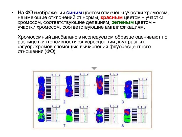 На ФО изображении синим цветом отмечены участки хромосом, не имеющие отклонений от