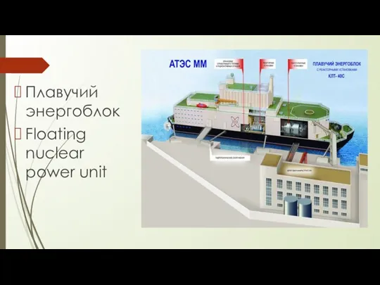 Плавучий энергоблок Floating nuclear power unit