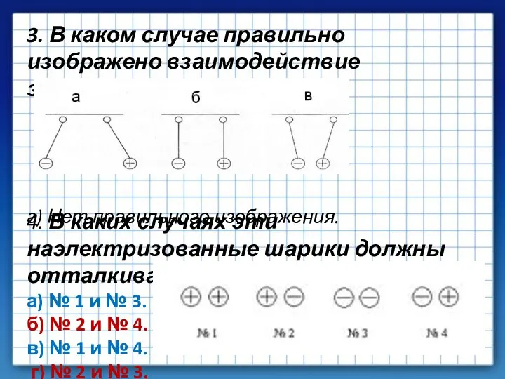 3. В каком случае правильно изображено взаимодействие заряженных тел? г) Нет правильного