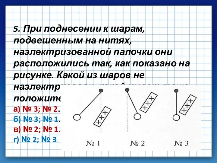 5. При поднесении к шарам, подвешенным на нитях, наэлектризованной палочки они расположились