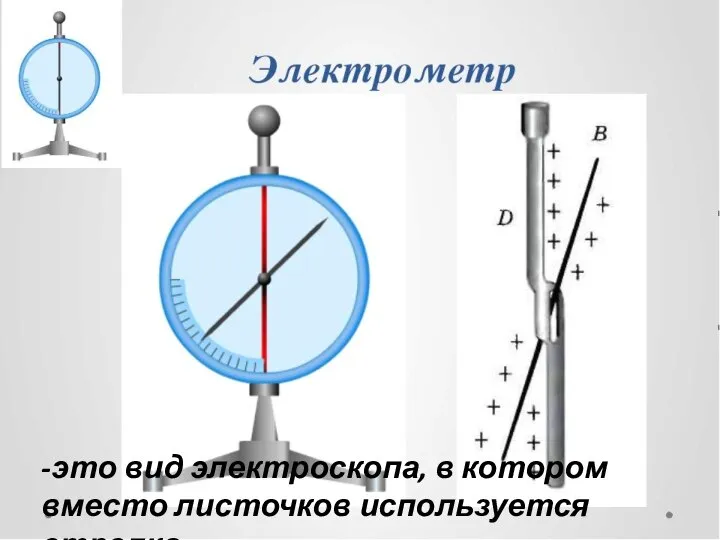 -это вид электроскопа, в котором вместо листочков используется стрелка.