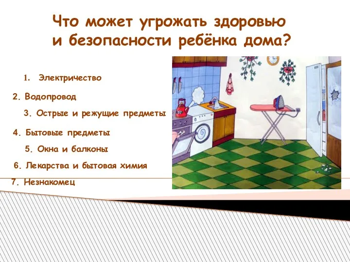 Что может угрожать здоровью и безопасности ребёнка дома? Электричество 2. Водопровод 6.