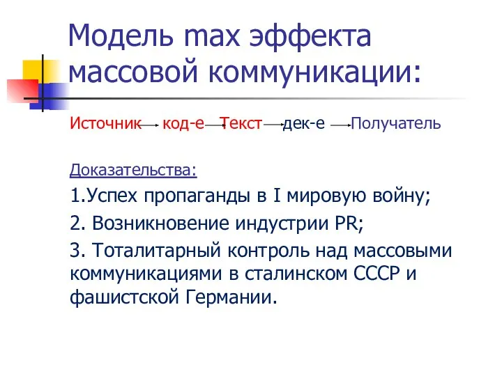 Модель max эффекта массовой коммуникации: Источник код-е Текст дек-е Получатель Доказательства: 1.Успех