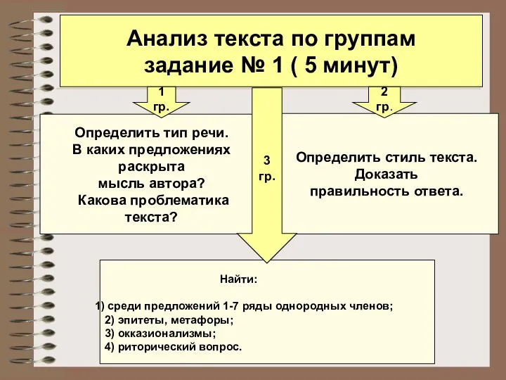 Анализ текста по группам задание № 1 ( 5 минут) Определить тип