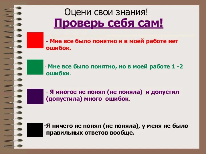 Оцени свои знания! Проверь себя сам! - Мне все было понятно и