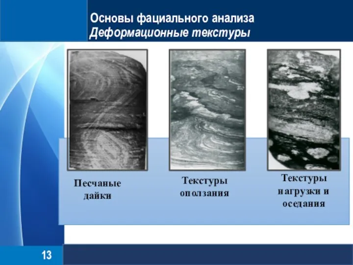 Основы фациального анализа Деформационные текстуры Песчаные дайки Текстуры оползания Текстуры нагрузки и оседания