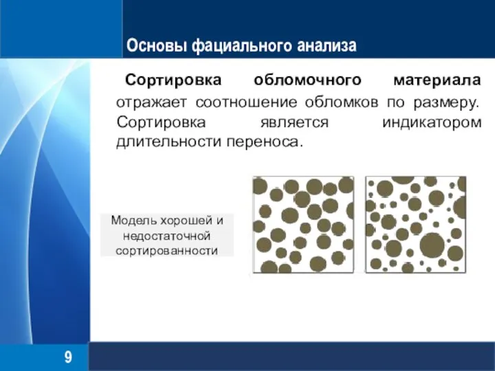 Основы фациального анализа Сортировка обломочного материала отражает соотношение обломков по размеру. Сортировка