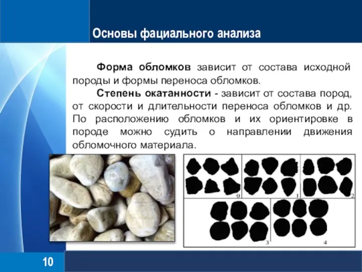 Основы фациального анализа Форма обломков зависит от состава исходной породы и формы