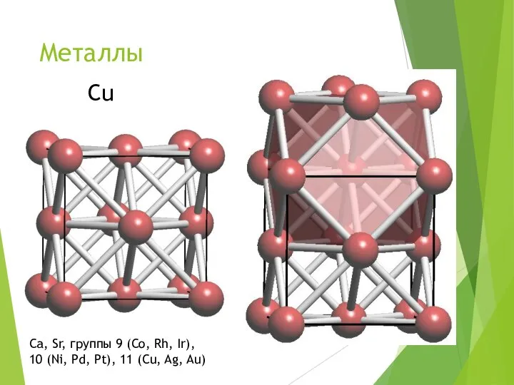 Металлы Cu Ca, Sr, группы 9 (Co, Rh, Ir), 10 (Ni, Pd,