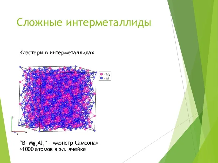 Сложные интерметаллиды Кластеры в интерметаллидах “β- Mg2Al3” – «монстр Самсона» >1000 атомов в эл. ячейке