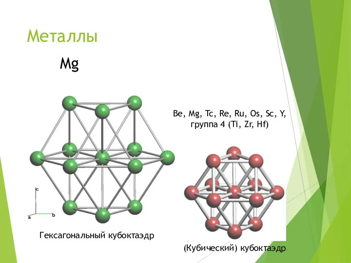 Металлы Mg Be, Mg, Tc, Re, Ru, Os, Sc, Y, группа 4