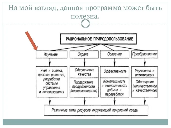 На мой взгляд, данная программа может быть полезна.