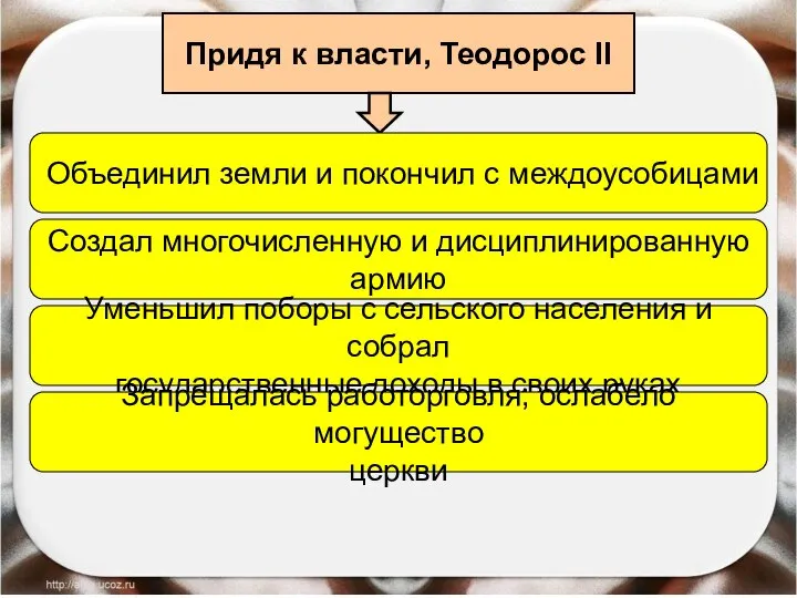 Придя к власти, Теодорос II Объединил земли и покончил с междоусобицами Создал