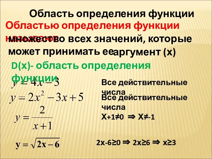 Область определения функции Все действительные числа Все действительные числа Х+1≠0 ⇒ Х≠-1