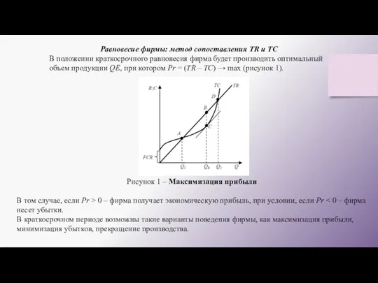 Равновесие фирмы: метод сопоставления TR и TC В положении краткосрочного равновесия фирма