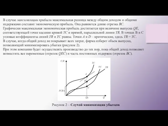 В случае максимизации прибыли максимальная разница между общим доходом и общими издержками