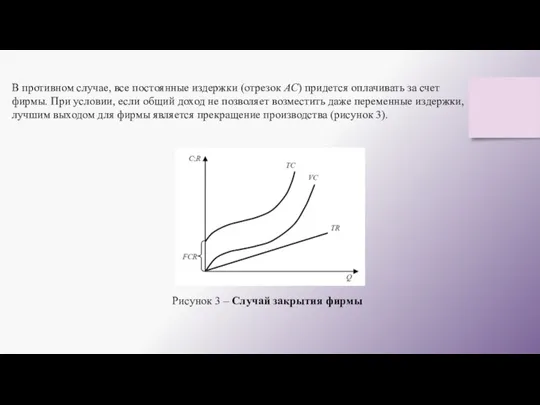 В противном случае, все постоянные издержки (отрезок АС) придется оплачивать за счет