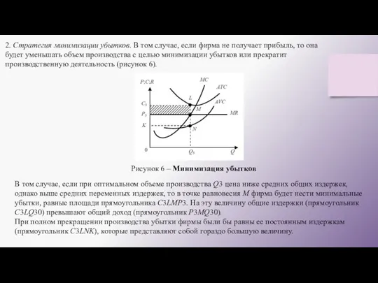 2. Стратегия минимизации убытков. В том случае, если фирма не получает прибыль,