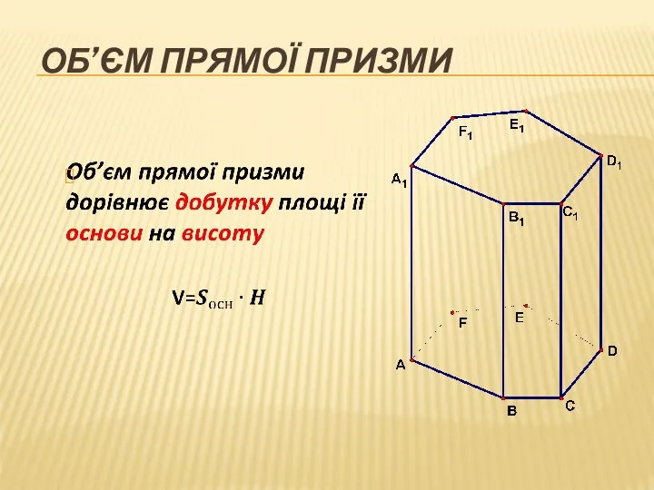 ОБ’ЄМ ПРЯМОЇ ПРИЗМИ