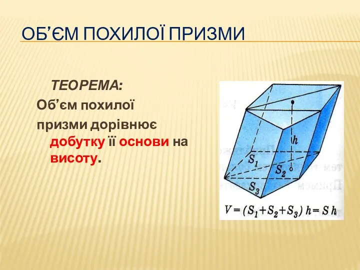 ОБ’ЄМ ПОХИЛОЇ ПРИЗМИ ТЕОРЕМА: Об’єм похилої призми дорівнює добутку її основи на висоту.