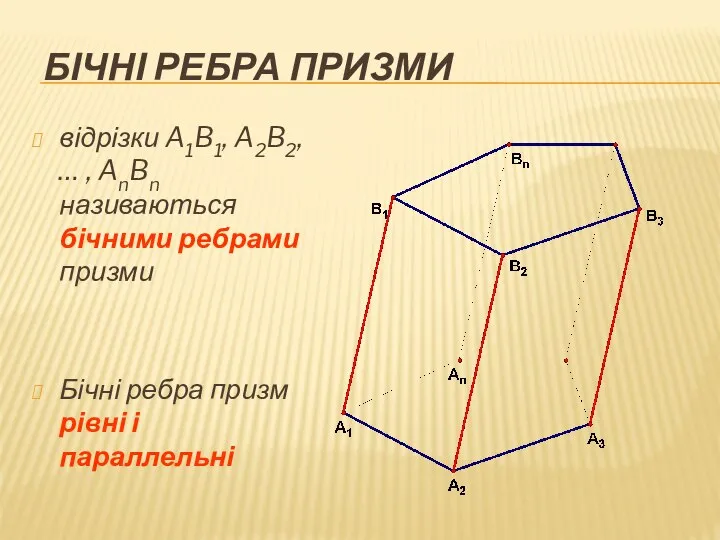 БІЧНІ РЕБРА ПРИЗМИ відрізки A1B1, A2B2, … , AnBn називаються бічними ребрами