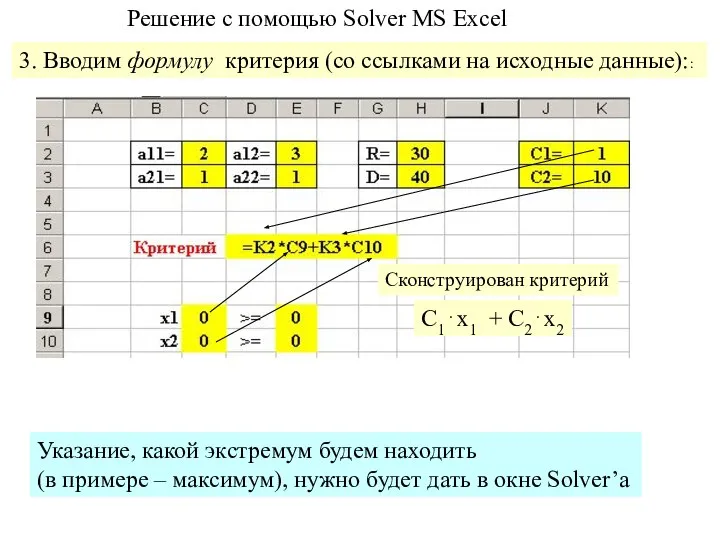 Решение с помощью Solver MS Excel 3. Вводим формулу критерия (со ссылками