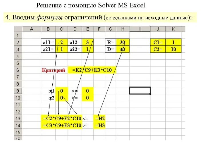 Решение с помощью Solver MS Excel 4. Вводим формулы ограничений (со ссылками на исходные данные)::