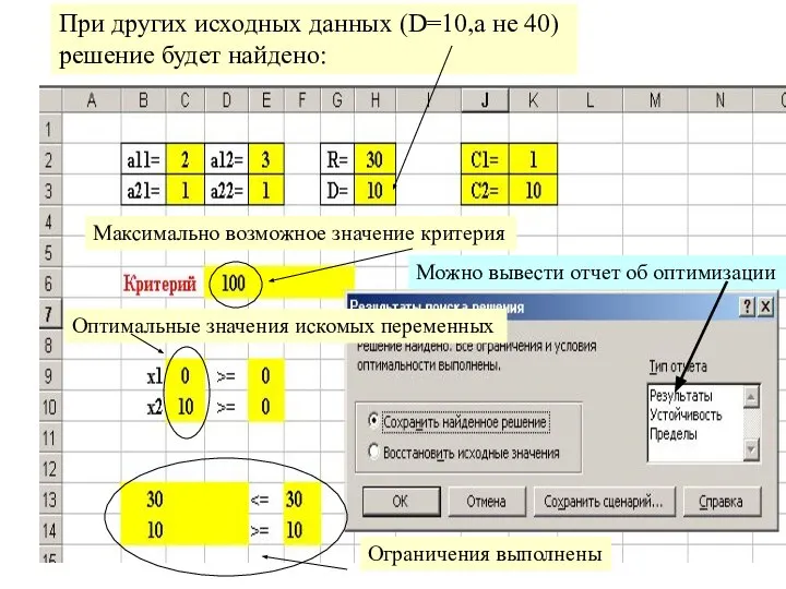 При других исходных данных (D=10,а не 40) решение будет найдено: Максимально возможное