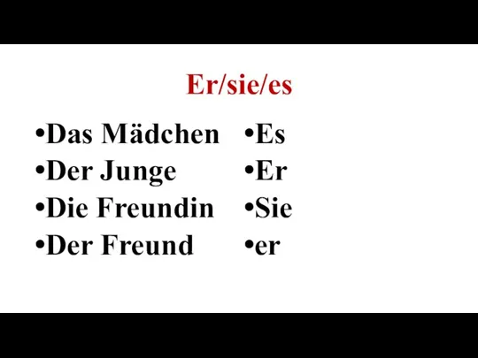 Er/sie/es Das Mädchen Der Junge Die Freundin Der Freund Es Er Sie er