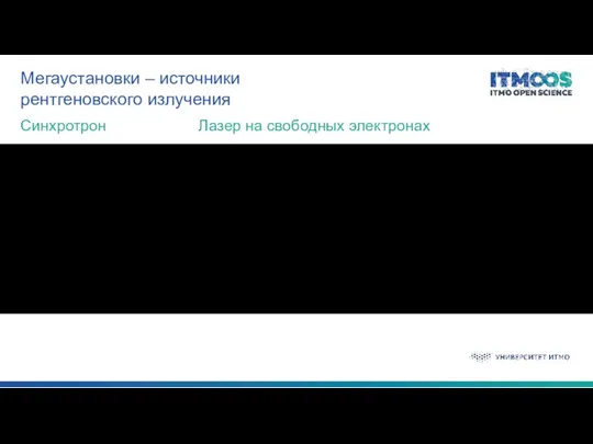 Мегаустановки – источники рентгеновского излучения Синхротрон Лазер на свободных электронах