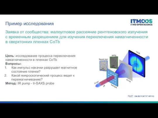 Цель: исследование процесса переключения намагниченности в пленках CoTb Вопросы: Как импульс накачки