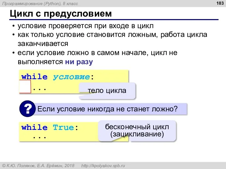 Цикл с предусловием условие проверяется при входе в цикл как только условие