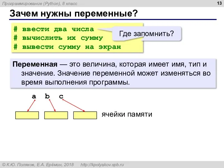 # ввести два числа # вычислить их сумму # вывести сумму на