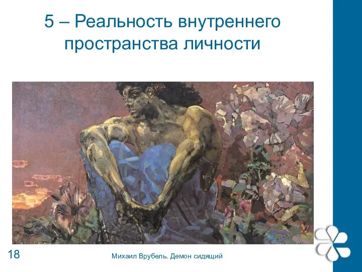 5 – Реальность внутреннего пространства личности 18 Михаил Врубель. Демон сидящий