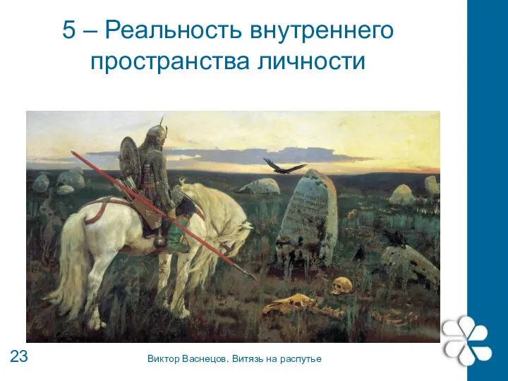 23 Виктор Васнецов. Витязь на распутье 5 – Реальность внутреннего пространства личности