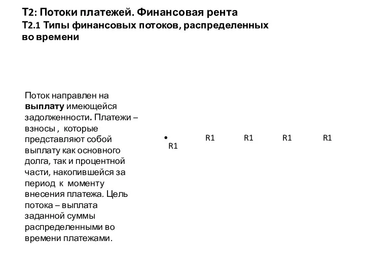 Т2: Потоки платежей. Финансовая рента Т2.1 Типы финансовых потоков, распределенных во времени