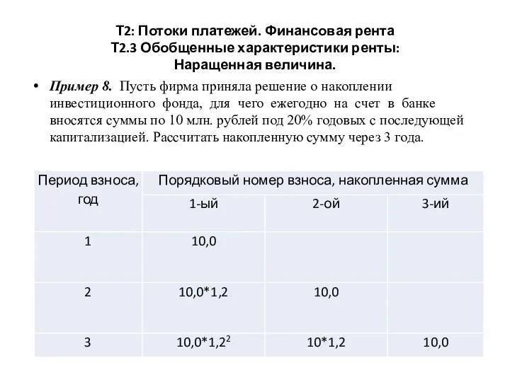 Т2: Потоки платежей. Финансовая рента Т2.3 Обобщенные характеристики ренты: Наращенная величина. Пример