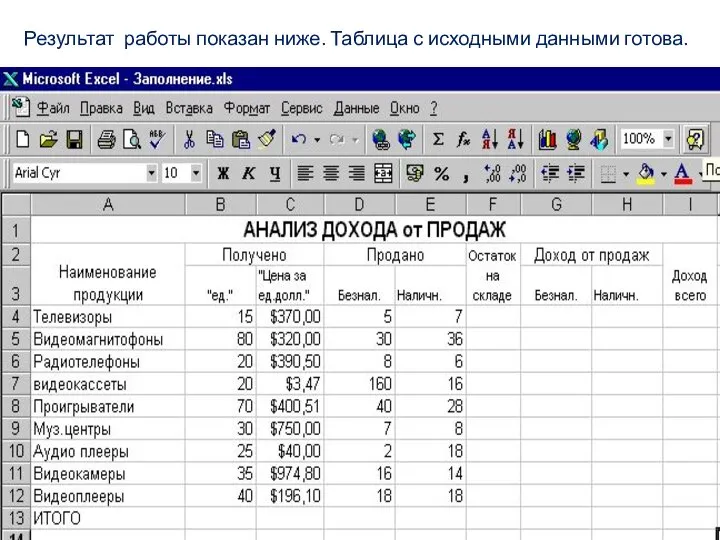 Результат работы показан ниже. Таблица с исходными данными готова.