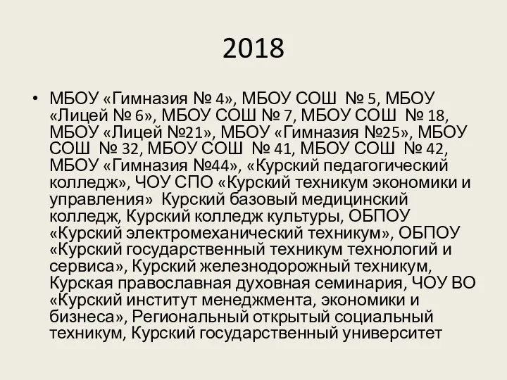 2018 МБОУ «Гимназия № 4», МБОУ СОШ № 5, МБОУ «Лицей №