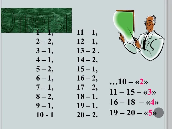 Ответы: 1 – 1, 2 – 2, 3 – 1, 4 –